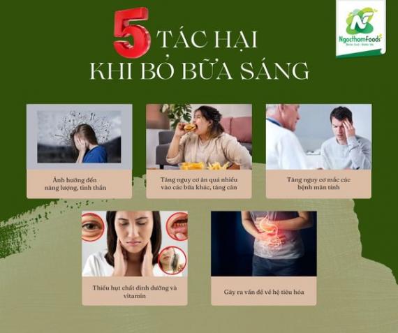 5 TÁC HẠI KHI BỎ BỮA SÁNG